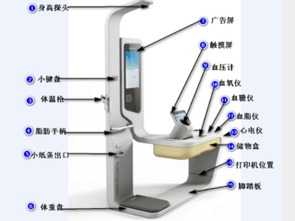 医疗器械注册指定检验申报资料要求